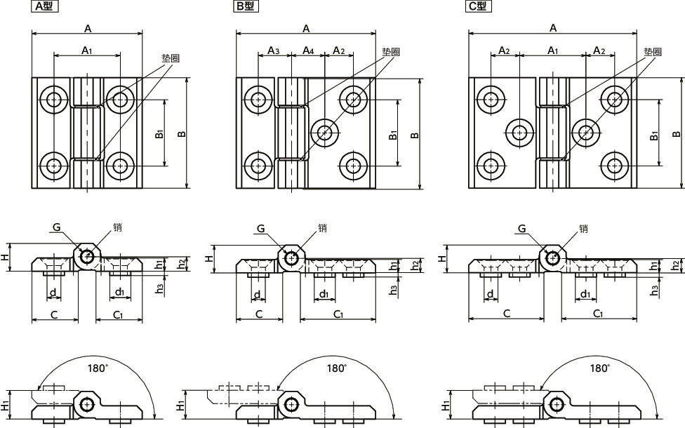 HNHGS-L金属铰链 - 不锈钢制 - 重载用 - 凸孔型寸法図