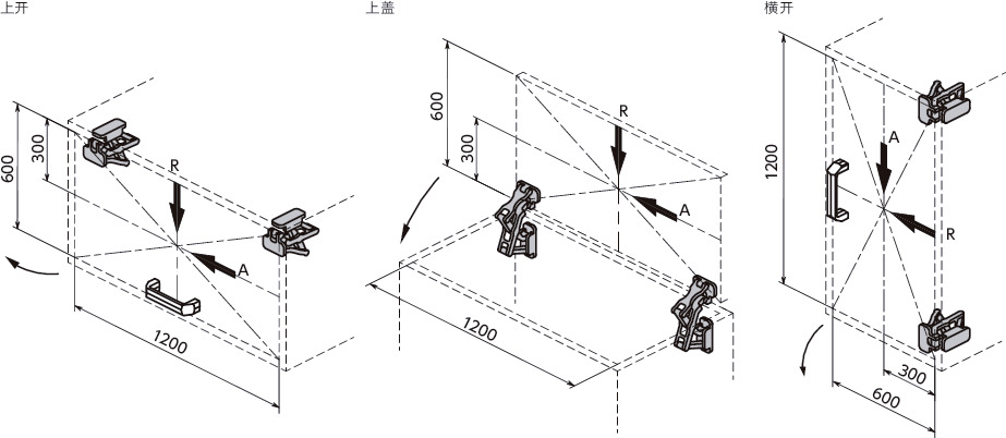 HNMHA铝制大型滑动铰链 - 180°开度