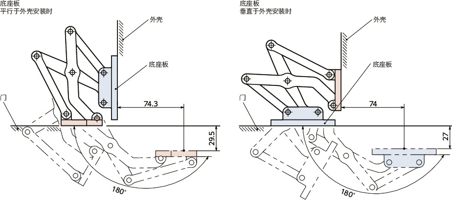 HNMHA铝制大型滑动铰链 - 180°开度