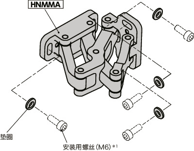 HNMMA铝制大型滑动铰链 - 120°开度