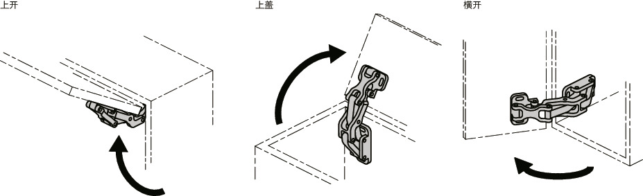 HNMMA铝制大型滑动铰链 - 120°开度