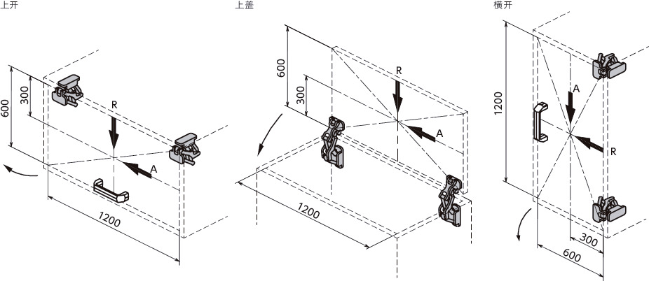 HNMMA铝制大型滑动铰链 - 120°开度