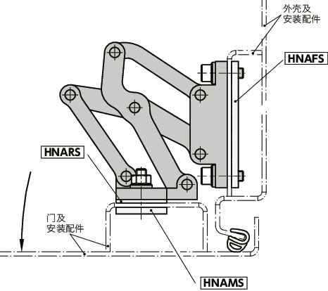 HNMMA铝制大型滑动铰链 - 120°开度