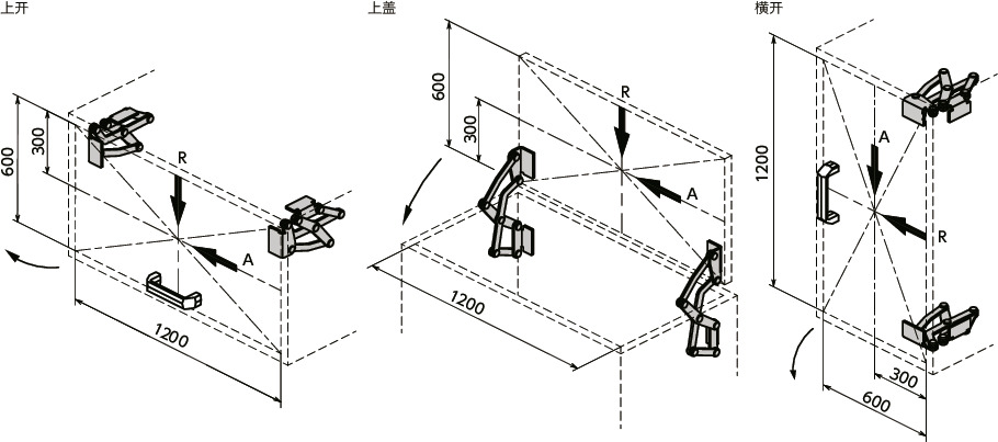 HNNHS不锈钢制大型滑动铰链 - 180°开度