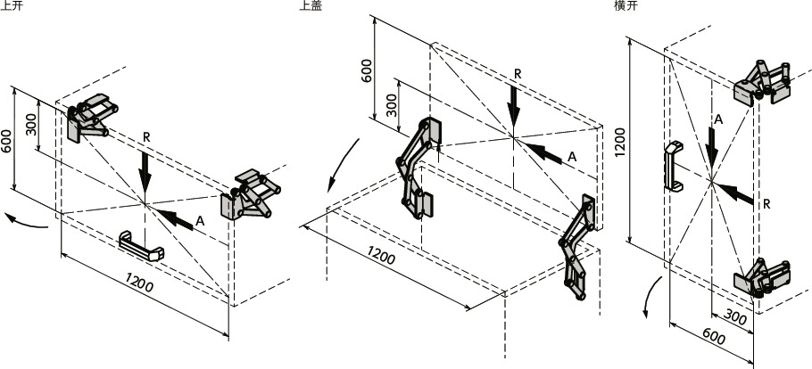 HNNMS不锈钢制大型滑动铰链 - 120°开度