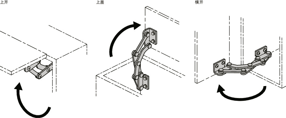 HNNVS不锈钢制大型滑动铰链 - 90°开度