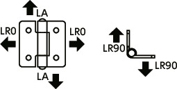 HNSH-B金属板铰链（平铰链） - 钢制 - 通孔型