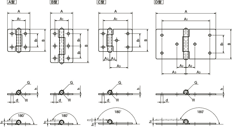 HNSHS-B金属板铰链（平铰链） - 不锈钢制 - 通孔型寸法図