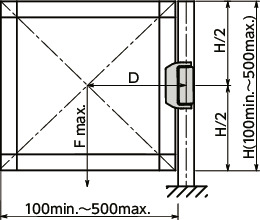 HNSWS-N金属铰链（不锈钢制）