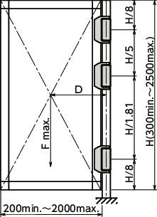 HNSWS安全开关铰链（不锈钢制）