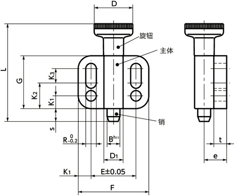 PBXS带法兰分度柱塞寸法図