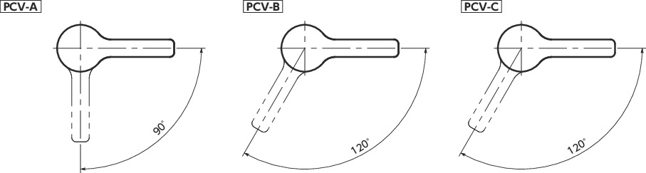 PCV分度柱塞 - 手柄型寸法図