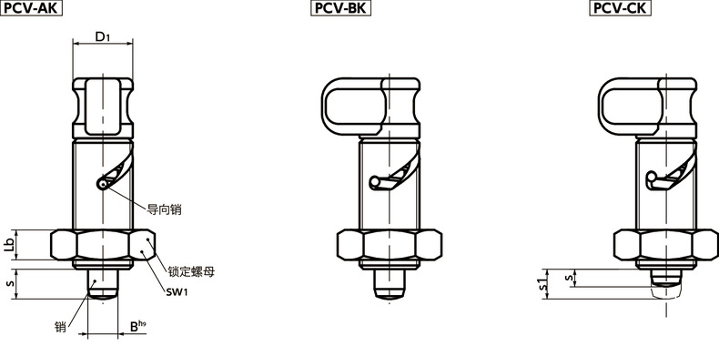 PCV分度柱塞 - 手柄型寸法図