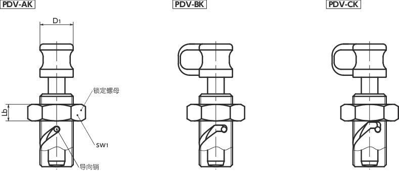 PDV分度柱塞 - 手柄型寸法図