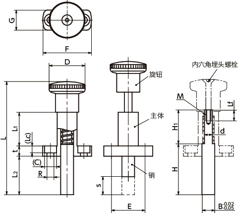 PFAX带法兰分度柱塞 - 销拆装型寸法図