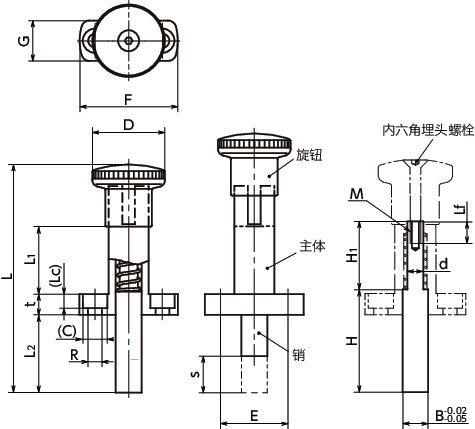 PFAY带法兰分度柱塞 - 带锁定机构 - 销拆装型寸法図