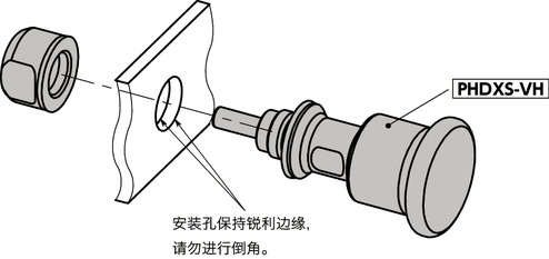 PHDXS-VH分度柱塞 - 卫生型设计 - 薄板用