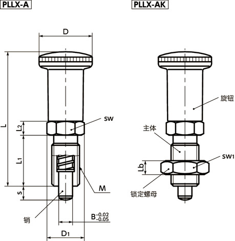 PLLX分度柱塞 - 长旋钮型寸法図