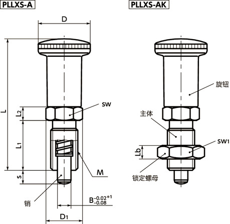 PLLXS分度柱塞 - 长旋钮型寸法図