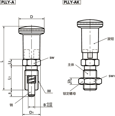 PLLY分度柱塞 - 带锁定机构 - 长旋钮型寸法図