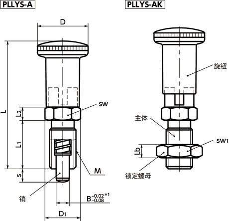 PLLYS分度柱塞 - 带锁定机构 - 长旋钮型寸法図