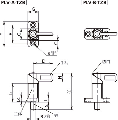 PLV-TZB带法兰分度柱塞 - 带锁定机构 - 手柄型寸法図