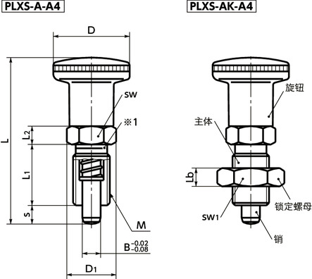 PLXS-A4分度柱塞寸法図