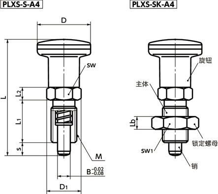 PLXS-S-A4分度柱塞寸法図