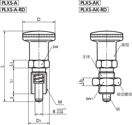 PLXS分度柱塞寸法図