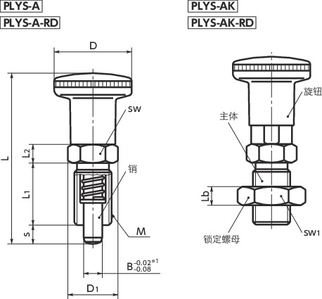 PLYS分度柱塞寸法図