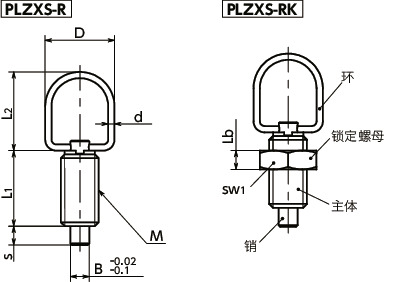 PLZXS分度柱塞 - 环型寸法図