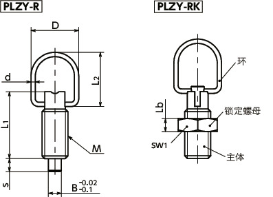 PLZY分度柱塞 - 带锁定机构 - 环型寸法図