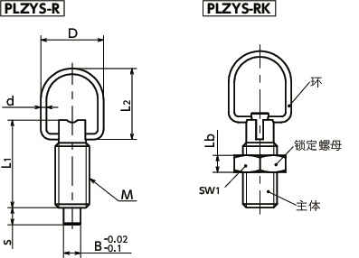 PLZYS分度柱塞 - 带锁定机构 - 环型寸法図