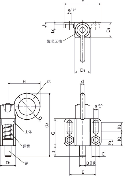 PMVYR-TZB带法兰分度柱塞 - 带锁定机构 - 环型寸法図