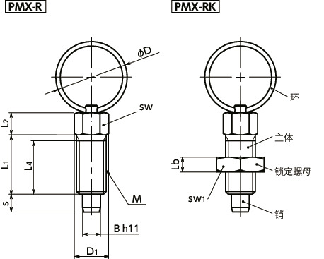 PMX-R分度柱塞 - 环型寸法図
