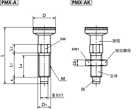 PMX分度柱塞寸法図
