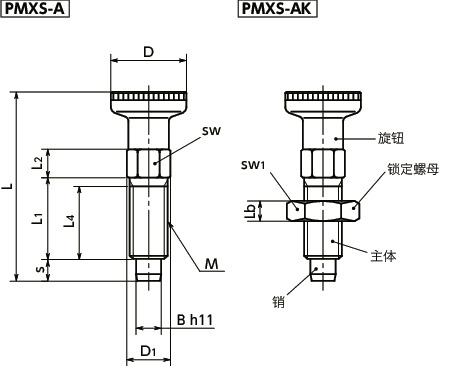 PMXS分度柱塞寸法図