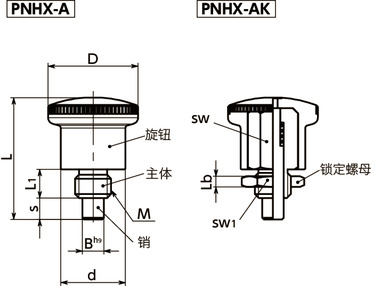 PNHX分度柱塞 - 紧凑型寸法図