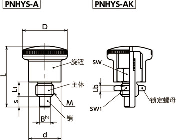 PNHYS分度柱塞 - 带锁定机构 - 紧凑型寸法図