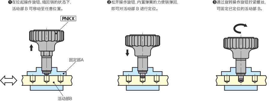 PNKX分度柱塞 - 夹紧旋钮型
