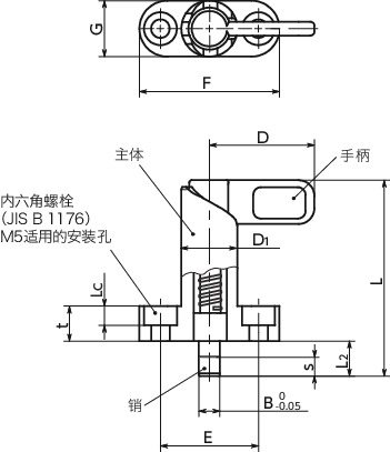 PNLV带法兰分度柱塞 - 手柄型寸法図