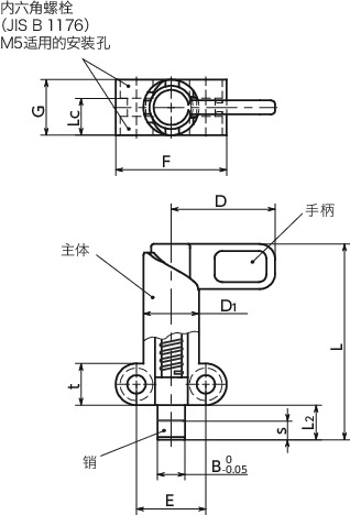 PNMV带法兰分度柱塞 - 手柄型寸法図