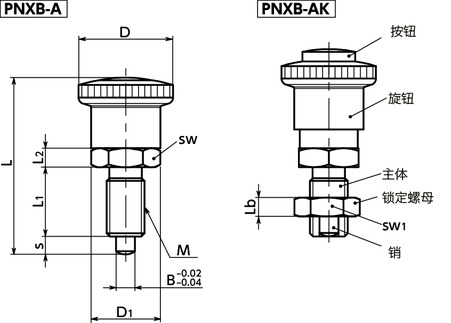 PNXB分度柱塞 - 带操作按钮 - 静止位置型寸法図