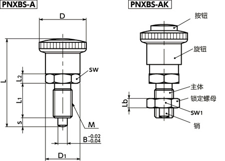 PNXBS分度柱塞 - 带操作按钮 - 静止位置型寸法図
