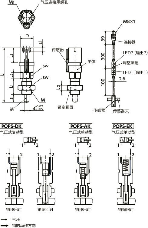 POPS分度柱塞 - 气压型寸法図