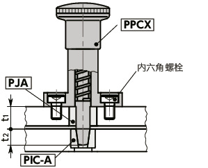 PPCX带法兰分度柱塞 - 高精度圆锥销型
