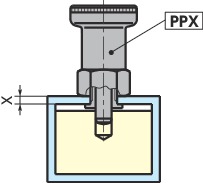 PPX分度柱塞 - 薄板用