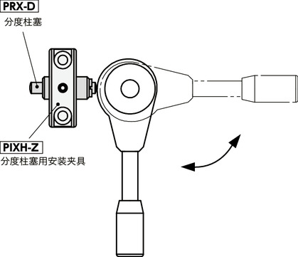 PRX-D分度柱塞 - 推压型