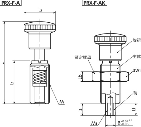 PRX-F分度柱塞 - 推压型寸法図