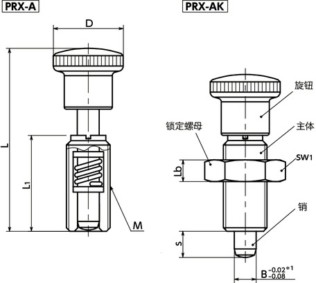 PRX分度柱塞 - 推压型寸法図